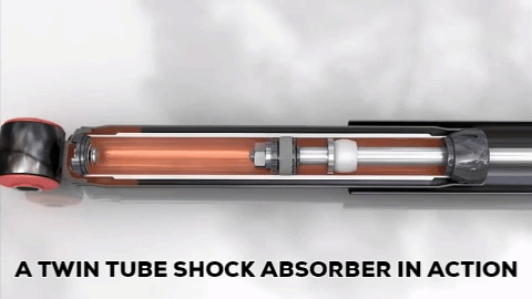Shock gif