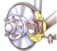 Toyota Brake Illustration Toyota Brake Illustration