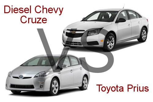 Comparing the Diesel Chevy Cruze and the Toyota Prius Prius vs Diesel Cruze