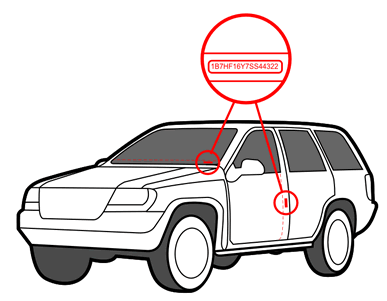 Where to find the VIN on your car